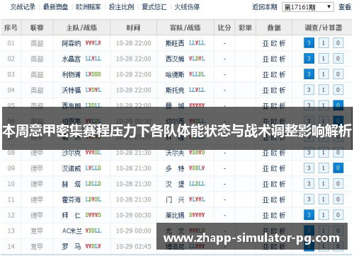本周意甲密集赛程压力下各队体能状态与战术调整影响解析 本周意甲密集赛程压力下各队体能状态与战术调整影响解析