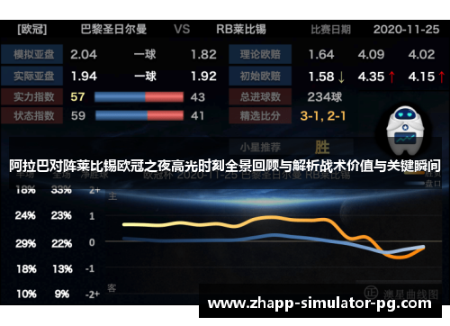 阿拉巴对阵莱比锡欧冠之夜高光时刻全景回顾与解析战术价值与关键瞬间 阿拉巴对阵莱比锡欧冠之夜高光时刻全景回顾与解析战术价值与关键瞬间