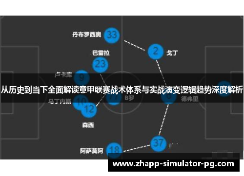 从历史到当下全面解读意甲联赛战术体系与实战演变逻辑趋势深度解析 从历史到当下全面解读意甲联赛战术体系与实战演变逻辑趋势深度解析