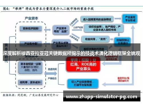 深度解析穆西亚拉亚冠关键数据所揭示的技战术演化逻辑框架全貌观 深度解析穆西亚拉亚冠关键数据所揭示的技战术演化逻辑框架全貌观