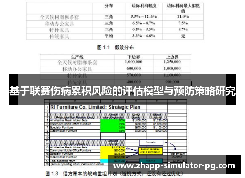 基于联赛伤病累积风险的评估模型与预防策略研究 基于联赛伤病累积风险的评估模型与预防策略研究