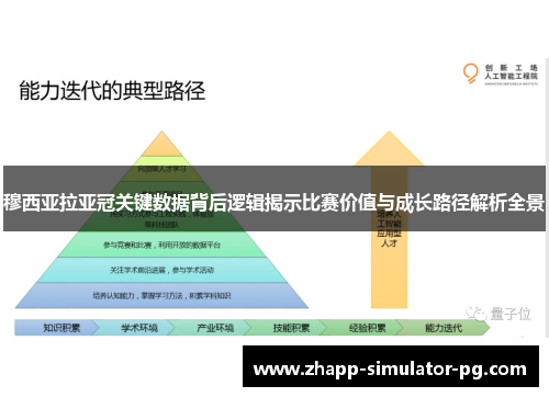 穆西亚拉亚冠关键数据背后逻辑揭示比赛价值与成长路径解析全景 穆西亚拉亚冠关键数据背后逻辑揭示比赛价值与成长路径解析全景